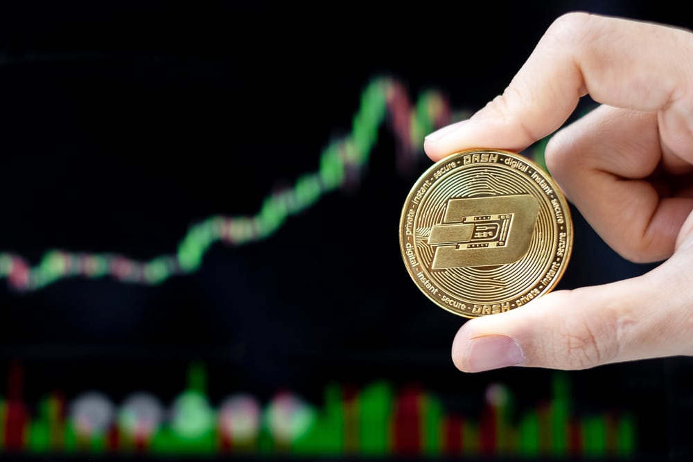 best privacy coin of all time