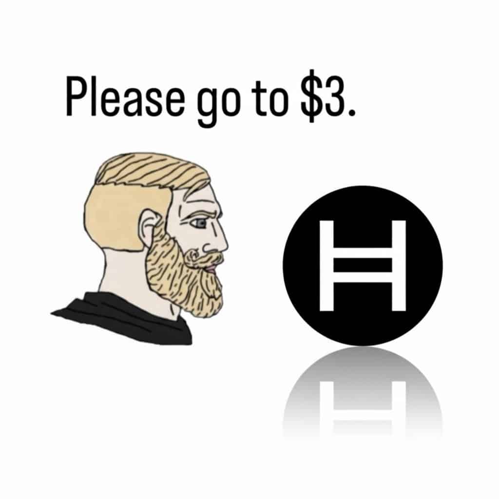 Dubai Expands On Hedera (HBAR) Crypto: Price Prediction 2025 - 99Bitcoins