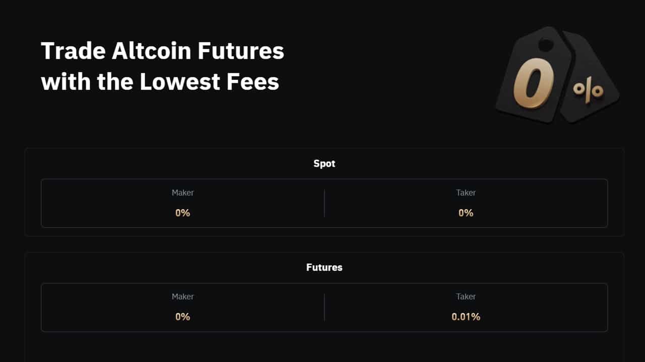 KCEX Offers Industry-Lowest Trading Fees: Zero Cost Spot & Ultra-Low  Futures in 2026