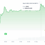 What is OPEN Crypto? Open Ledger Price Just Erupted +200% – Here’s Why
