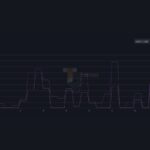 What is MYX Crypto? Why did MYX Price Just Blast +173%?