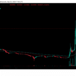 TradFi Dump MSTR Stock on Saylor’s Head After 100M Bid