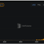 Intercontinental Exchange Invests $2 Billion in Polymarket, Signaling Confidence in Prediction Markets