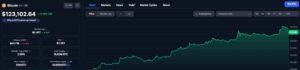BTC Market Cap
