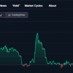 [LIVE]Crypto News Updates: BTC Claws Back And Holds Above $111k, Is $115k Retest On The Cards?