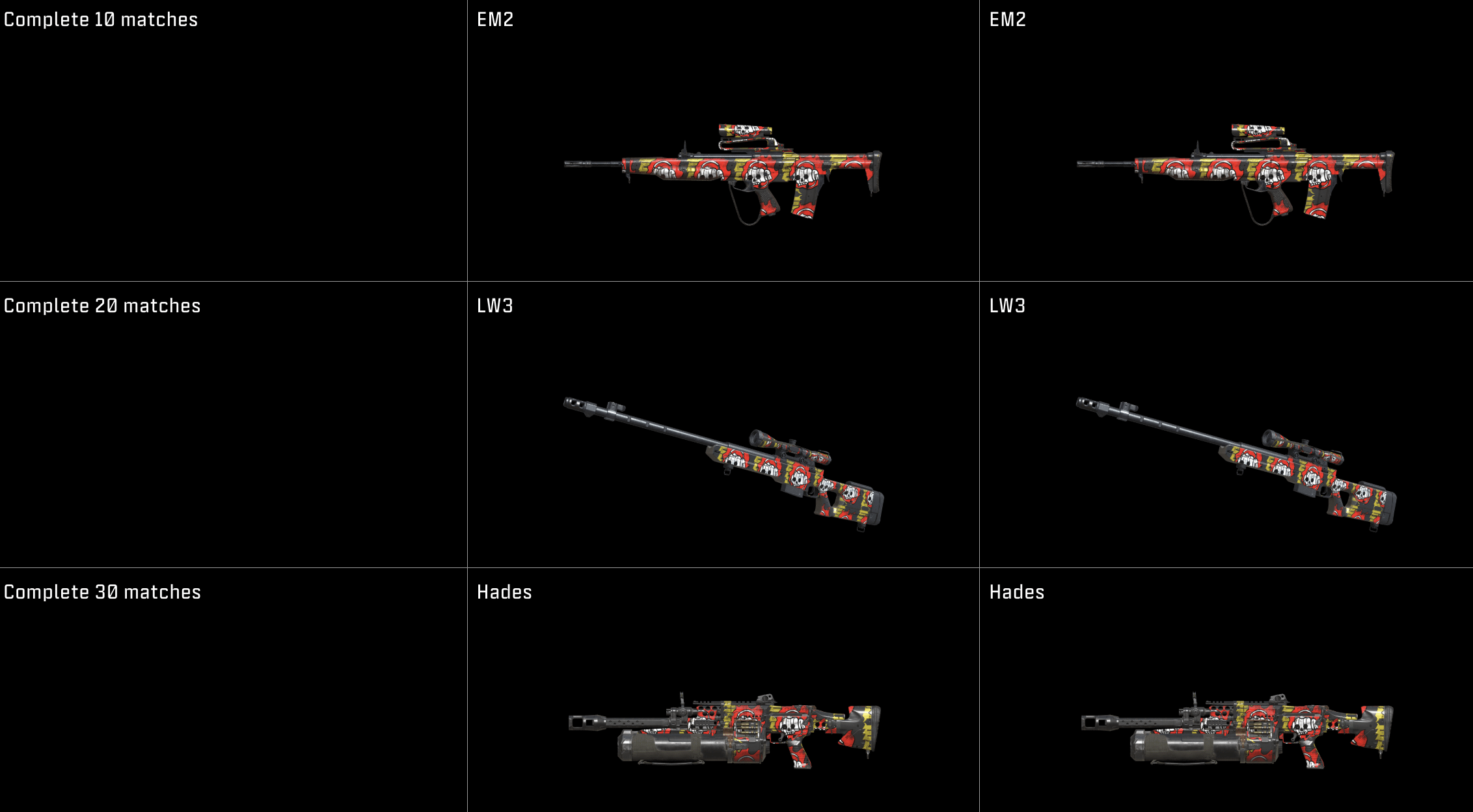 COD & PUBG Esports: Rise of Battle Royale Crypto Gaming