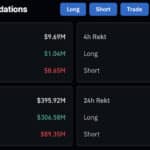 Crypto News Today, October 31: Halloween Crypto Crash Deepens as Bitcoin Price Slides and ETH USD Loses Support | Are We Done? - 99bitcoins | Related Crypto Article