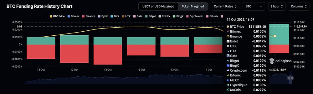 According to most reports, today, crypto are feeling the aftermath of the Bitcoin price crash with news of a crypto mogul who was found dead.