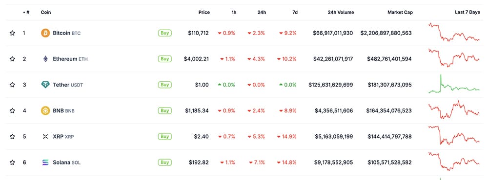 Crypto-news-today-trum-crypto-bitcoin-pr