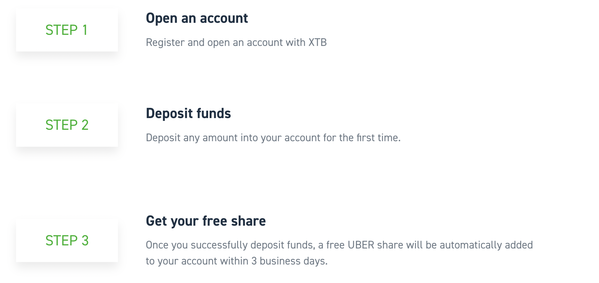 XTB Launches Free Uber Share Promotion Worth £70 for New Users