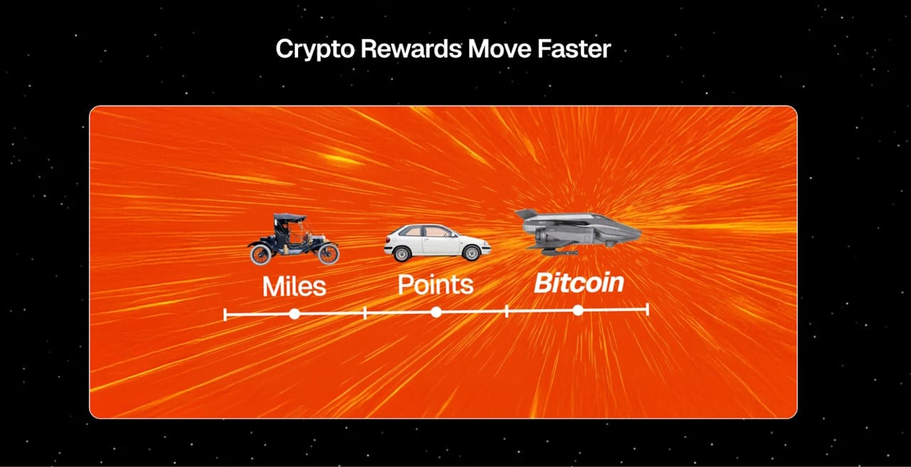 Gemini Crypto Rewards