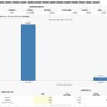 FOMC News: Members to Ease Policy More This Year – What it Means For Crypto?
