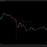 Cronos Smarturn Upgrade Explained: Is CRO Price Set to Skyrocket?