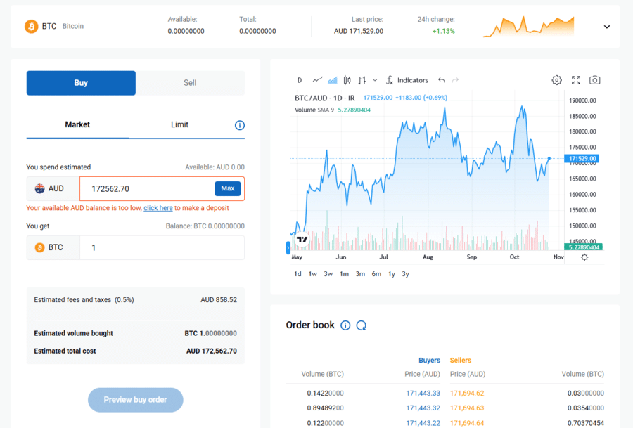 Buying BTC on Independent Reserve