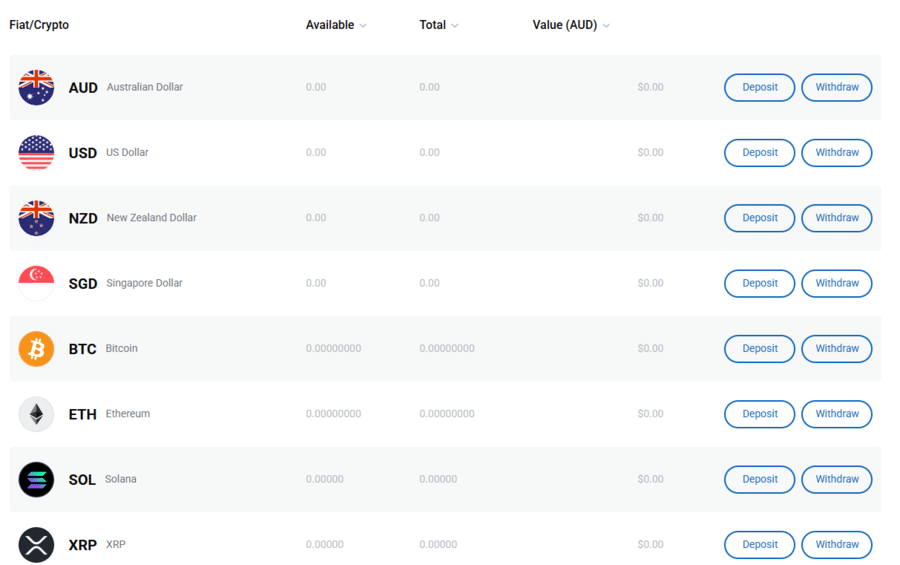 Selection of some of the available fiat and cryptocurrencies that Independent Reserve supports