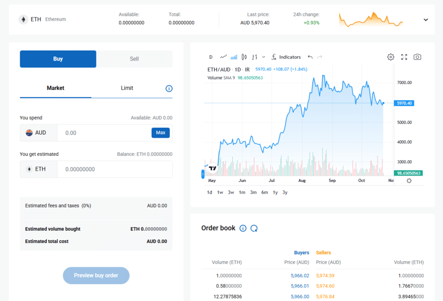 The Trade section with ETH selected on Independent Reserve