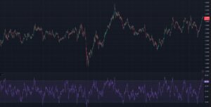 SUI Trading Chart