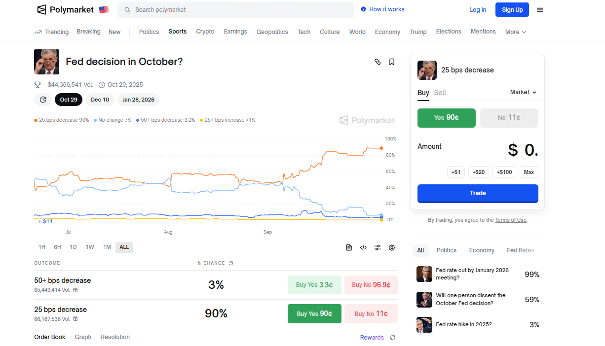 BTC Price USD Explodes Ahead Of FOMC, Bitcoin Hyper Shines