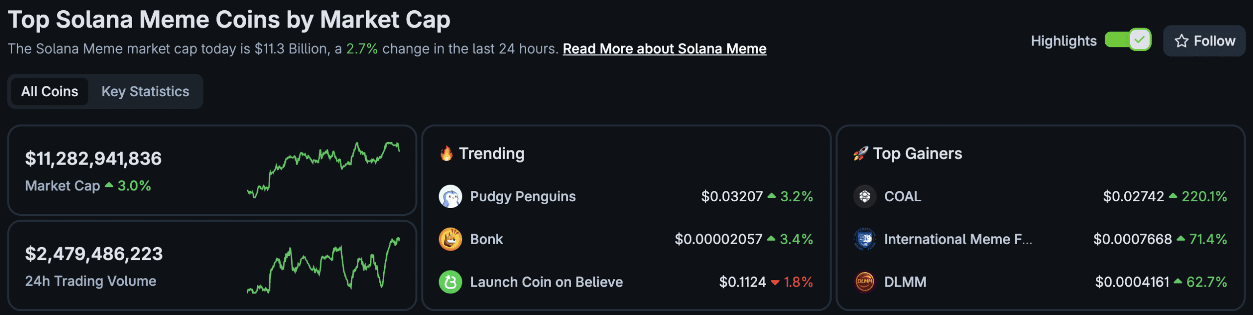 The Solana memecoin ecosystem looks set for an explosive comeback: Is SALARY, NUB, or SNORT the best new memecoin to buy in October?