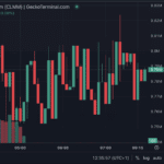 Cult TV Show Simpsons Makes Insane Crypto Price Predictions: VWA Crypto Red Flags?