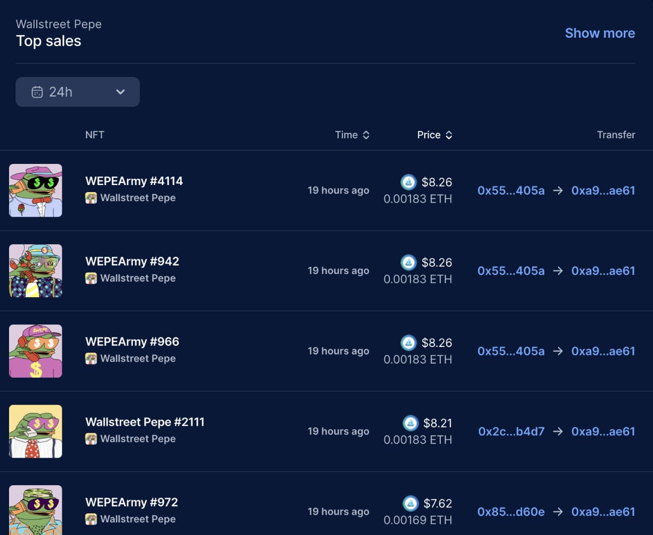 Wall Street Pepe Solana Expansion Sale Ends In 3 Days Folowed By Airdrop 4  Days After : WEPE Crypto Price 1000X? - 99Bitcoins