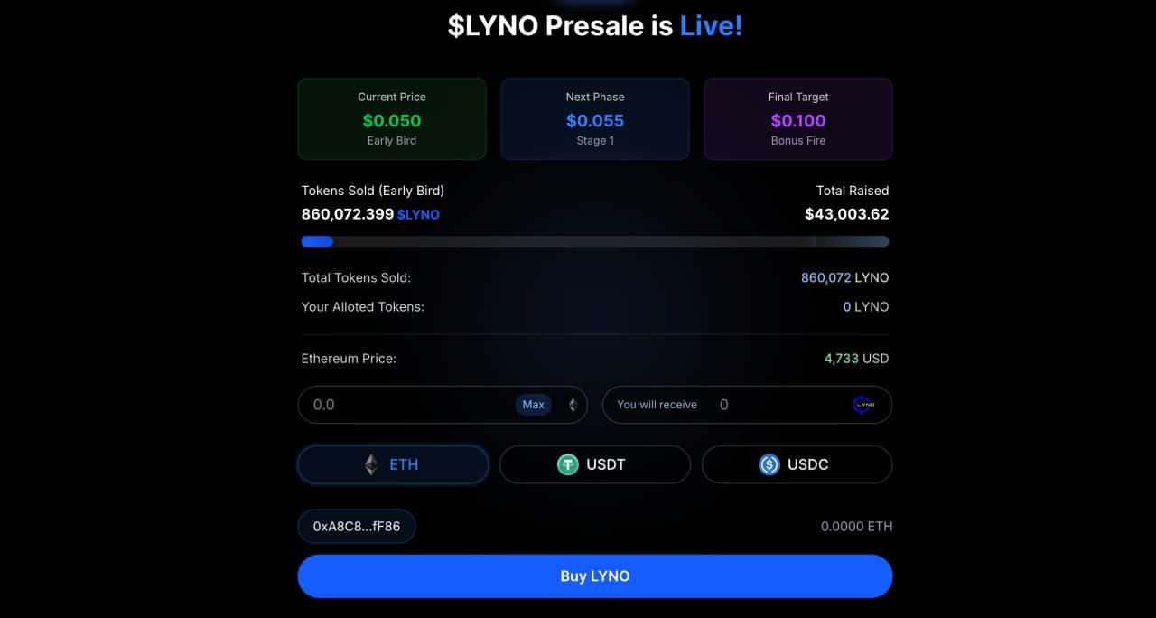 Lyno AI (LYNO) Price Prediction 2026, 2026, 2030
