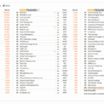 Can MicroStrategy Follow Warren Buffett, Berkshire Hathaway And Stash Bitcoin Using Yen?