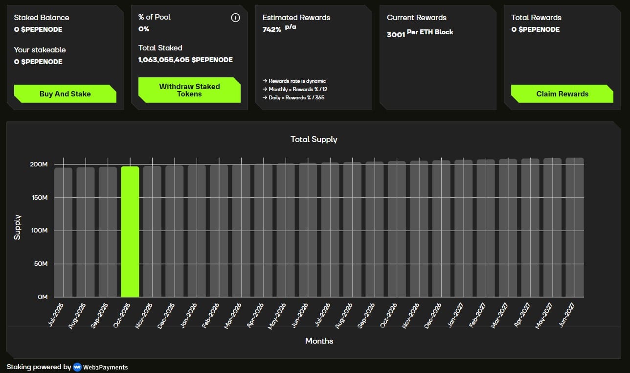 KGEN Crashes on Launch - New Crypto to Buy?