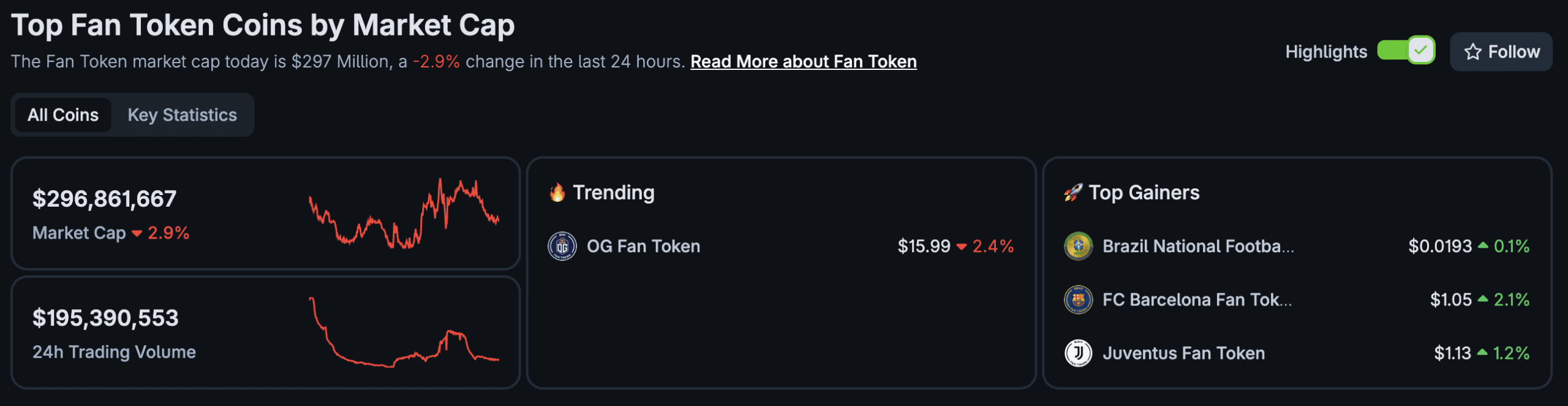 FC Barcelona Hit By Major Crypto Scam Hack Attack on Solana