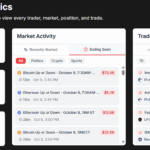Breakthrough: Trade Polymarket Events Like Stocks Or Crypto