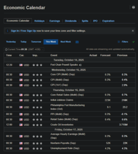 October Economic Calendar 
