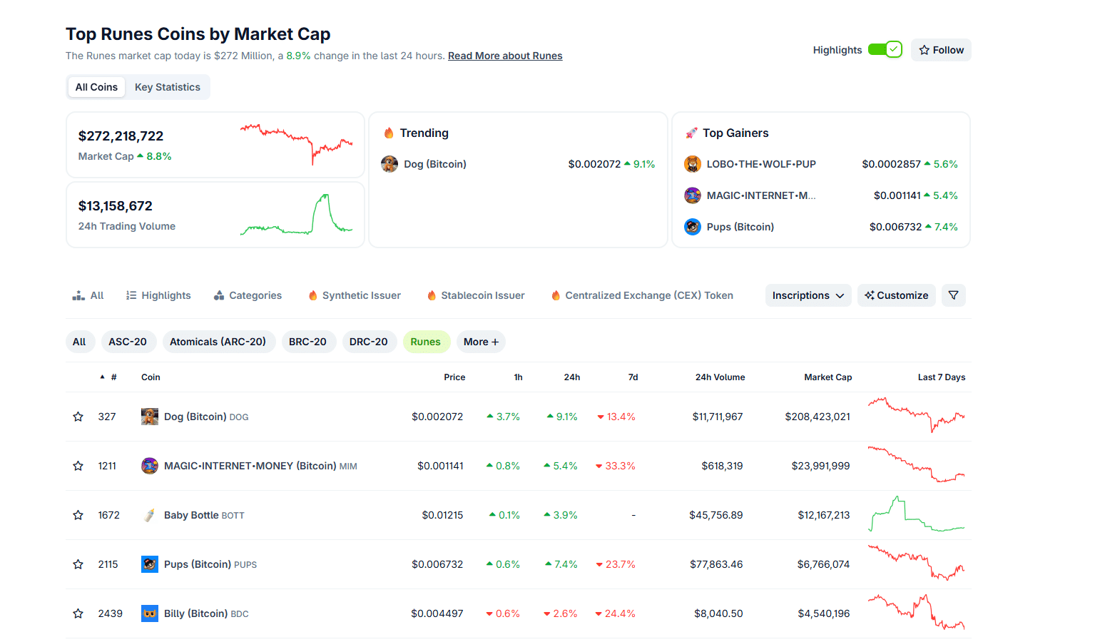 Bitcoin News: Portal to Bitcoin Launch, Bitcoin Hyper $23M Raise
