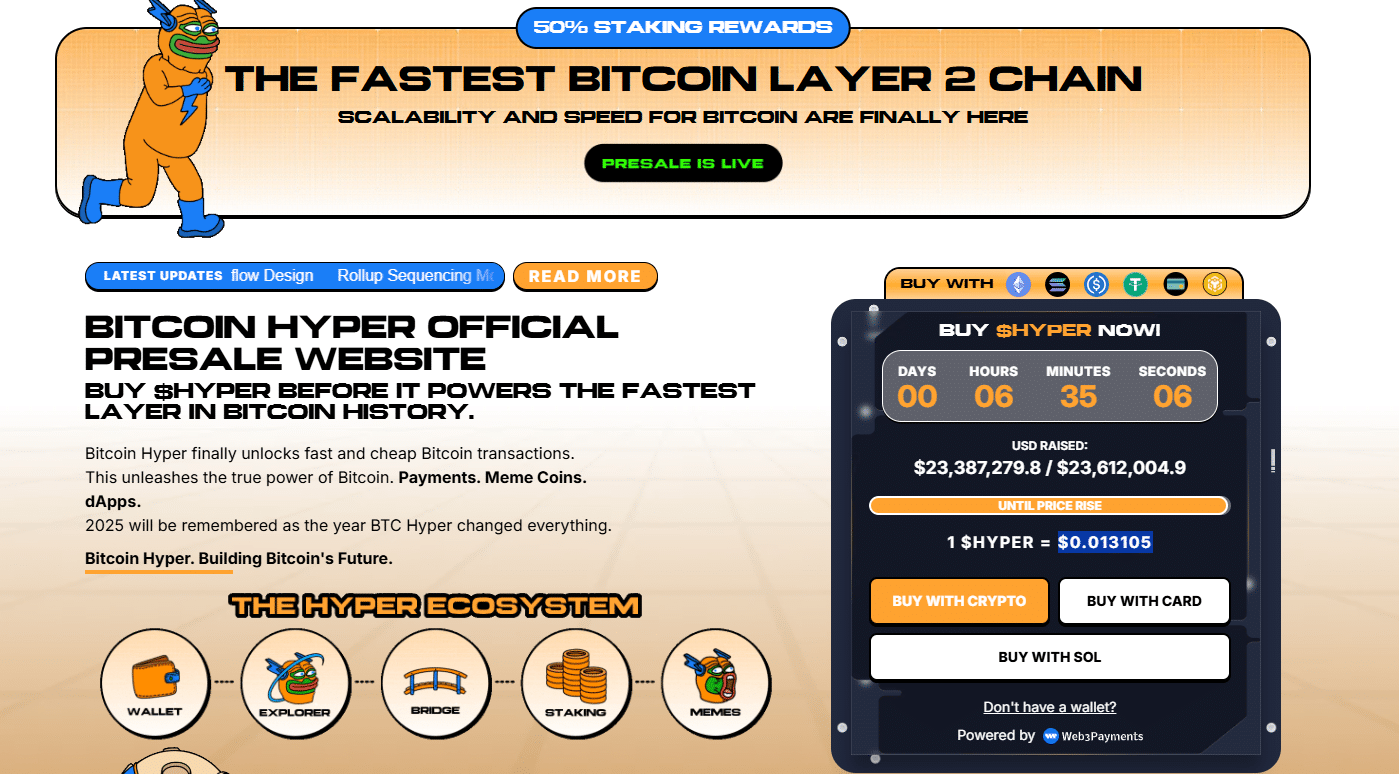 Bitcoin News: Portal to Bitcoin Launch, Bitcoin Hyper $23M Raise