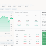 Did Ethereum Crypto Bottom At $3,500? This Smart $944M ETH Whale Heavily Bought The Dip