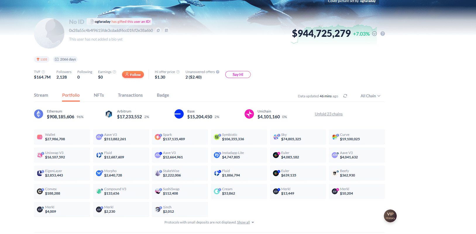 Did Ethereum crypto bottom at $3,500? ETH USDT has recovered as smart traders accumulate. Seven Sisters borrowed and bought more ETH