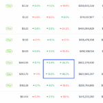 Bittensor TAO Crypto Explodes 220%: What’s Going On?