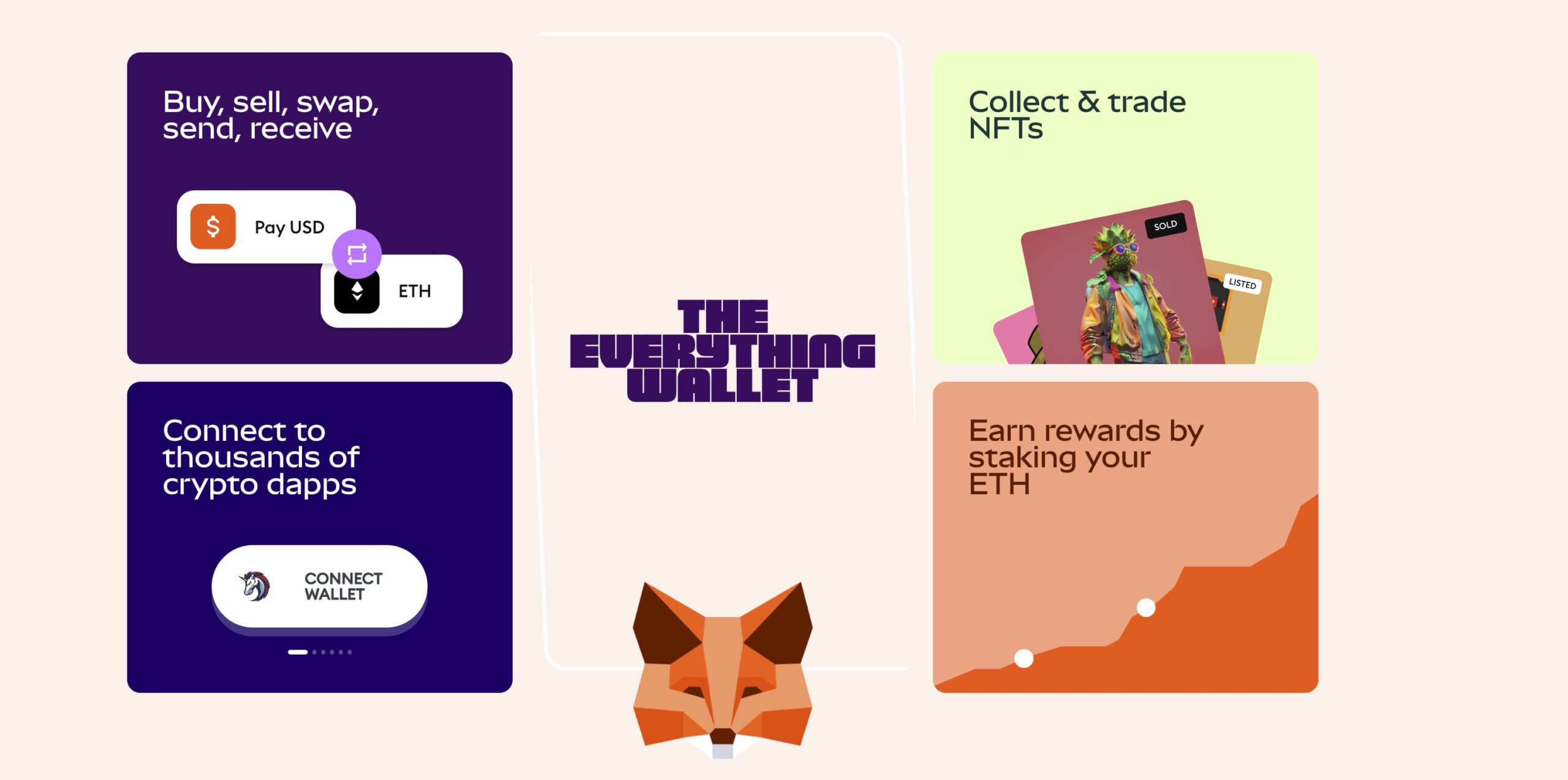 MetaMask is set to launch MASK token soon which is a strong Binance potential listing candidate