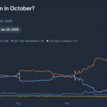 SEC Crypto News: Will Key October Events Lead to Boom or Bust for Bitcoin?