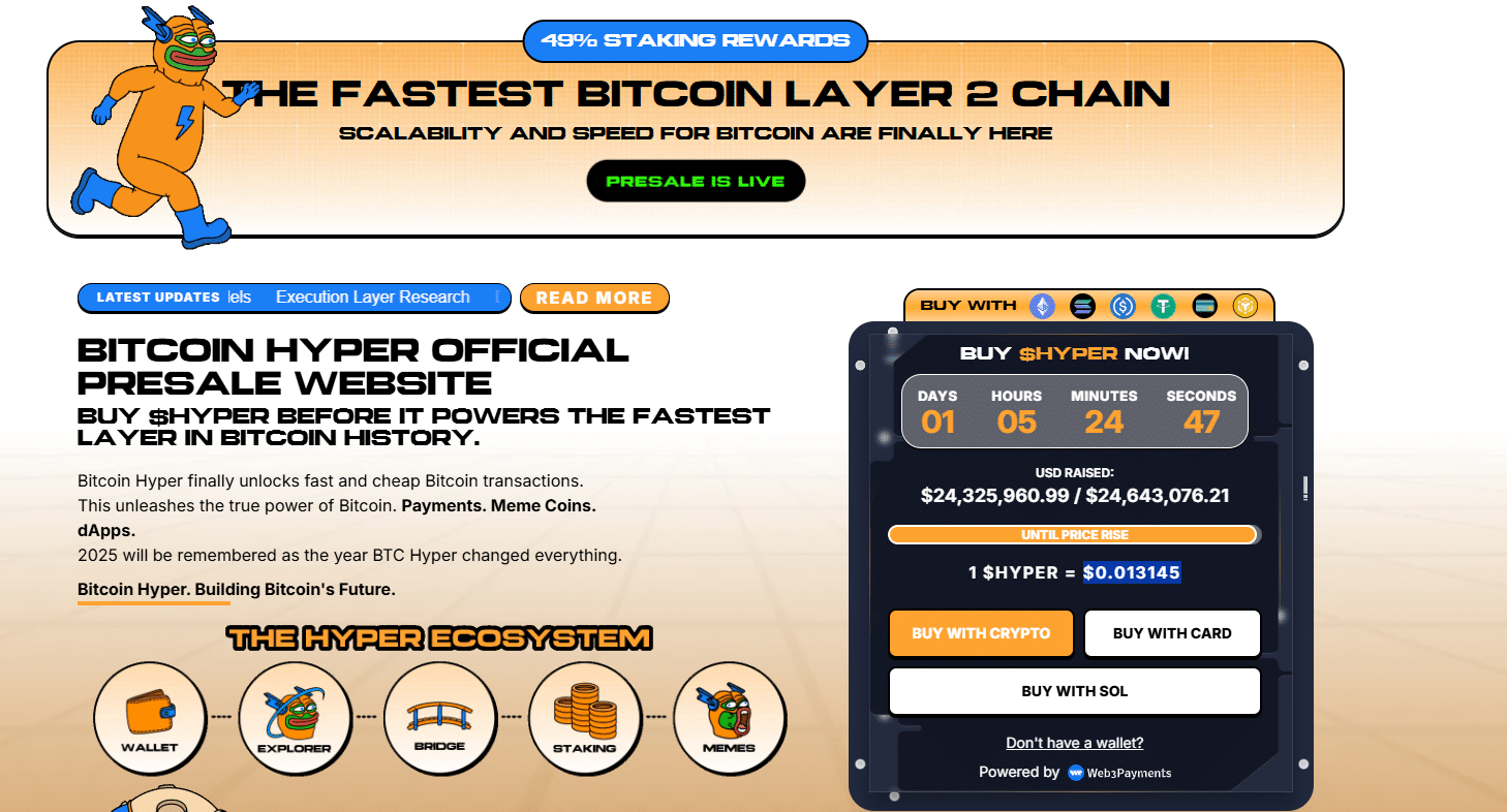 Enzyme Crypto Soaring, Bitcoin Hyper: Best Crypto Presales?