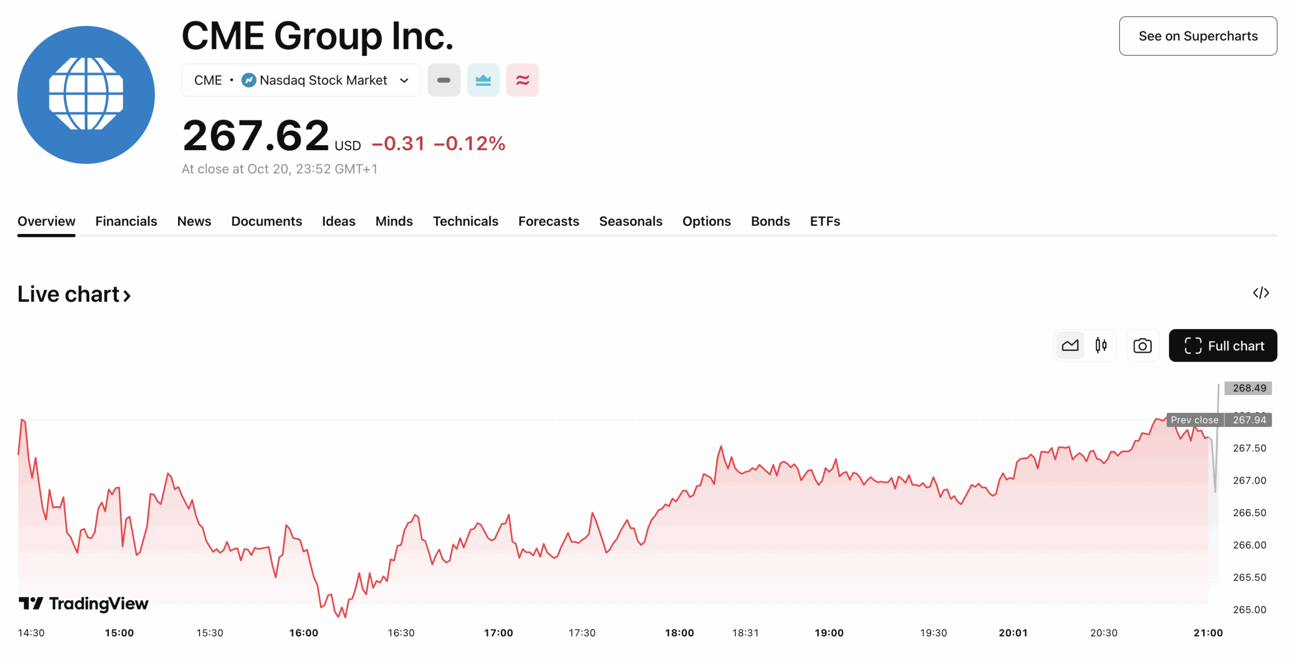 BTC Price Drops $110K as Whales Eye Next Crypto to Explode