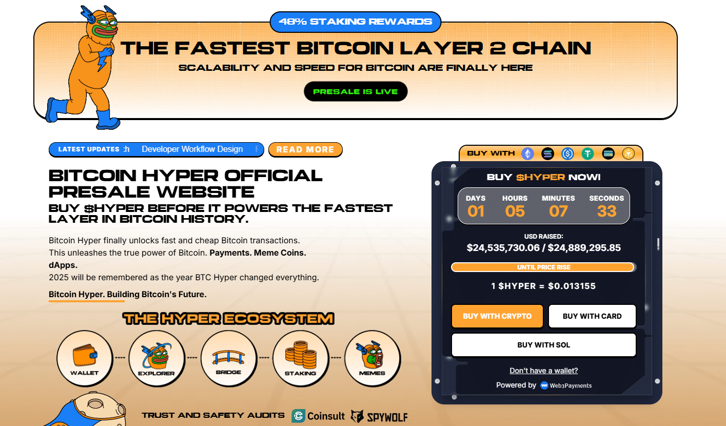 CME Group Earnings: Bitcoin Hyper-Best Crypto To Buy Now?