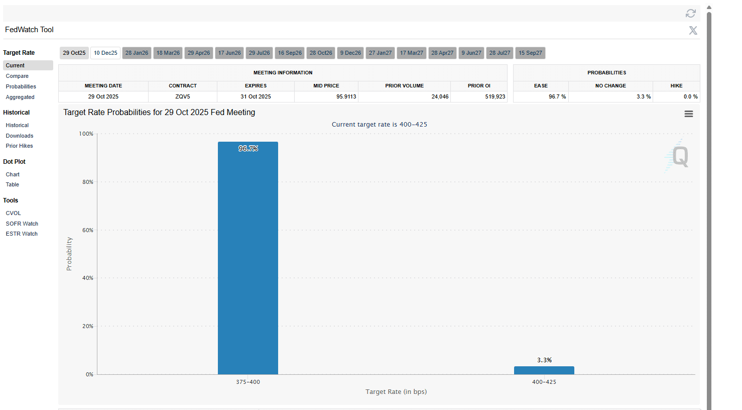 U.S. and China strike trade deals ahead of Trump-Jinping meeting on Thursday. Will crypto prices move and create trending Bitcoin news?