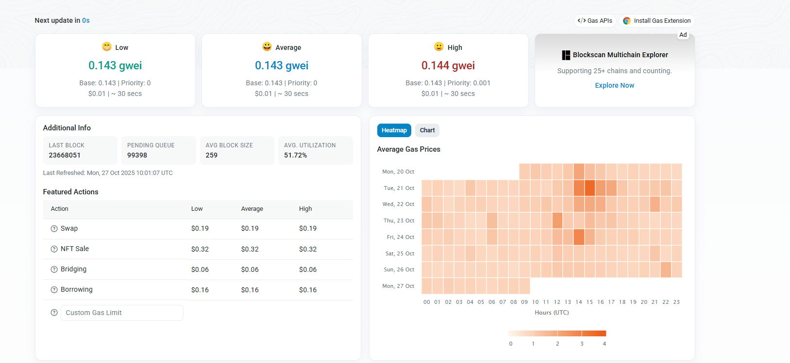 Western Union is piloting stablecoin transfers to lower costs and enhance customer experience. Will the Fed approve