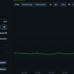 What is Althea Crypto? ALTHEA Price Skyrockets +1000% – Is Althea The Answer to Starlink Monopoly?