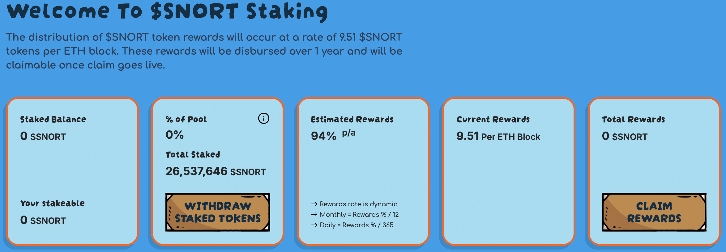 Snorter Bot is dominating headlines, with the team burning 50% of the supply, and rumors that it could be among the new Binance listings