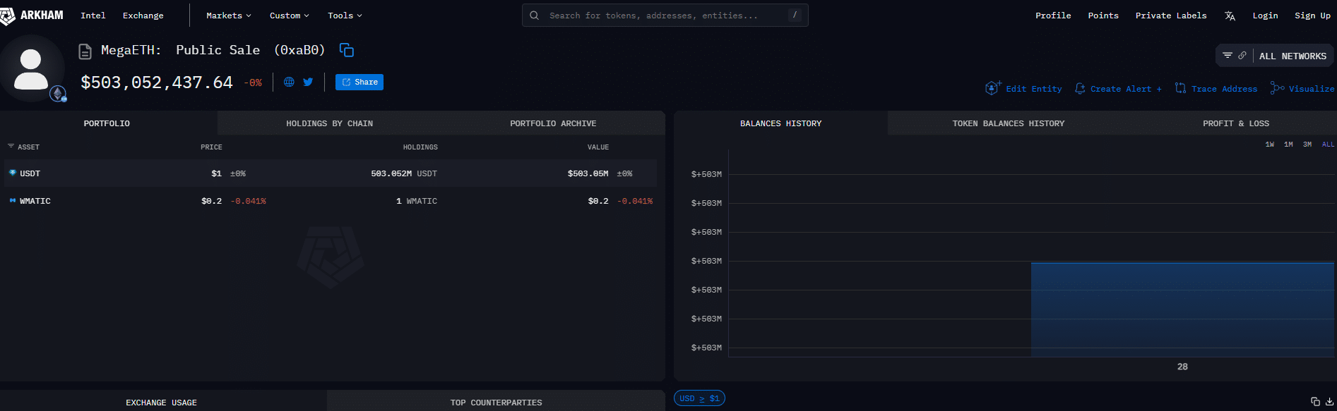 MegaETH presale oversubscribed by over 5X. Will it power x402 and AI agents? Is MegaETH MEGA the next 100X crypto to buy now?