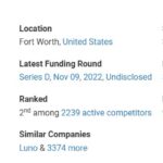 JPMorgan is Taking Metamask Public: Will MetaMask ICO Land Before MetaMask Airdrop? - 99bitcoins | Related Crypto Article