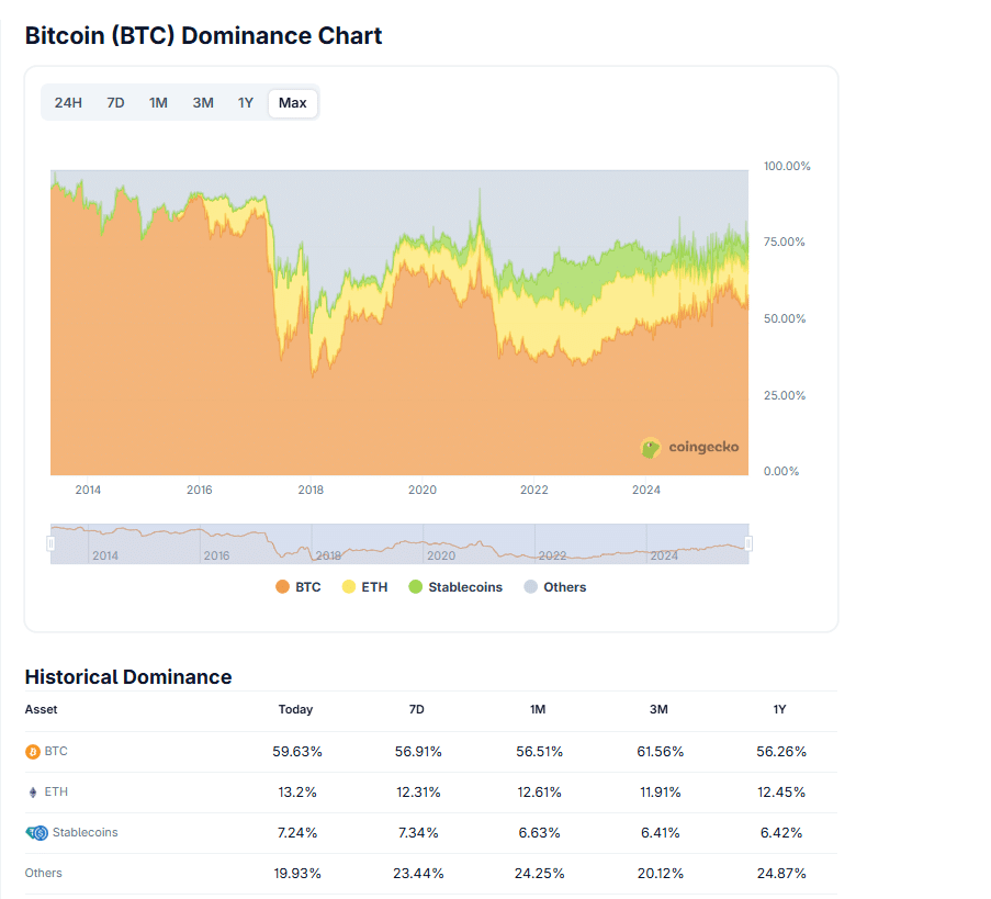 Jerome'as Powellas ir FOMC sumažino palūkanų normas, tačiau Bitcoin kaina sumažėjo. Centrinis bankas gruodį palūkanų mažinti neskuba