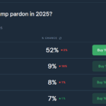 Sam Bankman-Fried Pardon? Laura Loomer Claims GOP-Linked Campaign Is Lobbying Trump