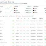 XRP Crypto Reclaims #3 Spot, Overtakes BNB: Institutional XRP News on Verge of Going Parabolic